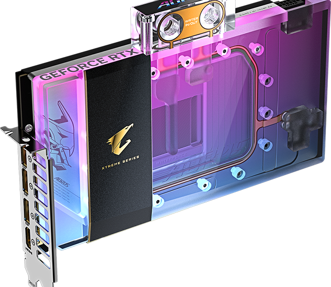 AORUS GeForce RTX 5090 XTREME WATERFORCE WB 32G Review